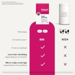 Viviscal Hair Growth Supplements for Women, Dietary Hair Supplement Tablets With AminoMar Collagen Complex, Biotin, Zinc, Vitamin C, and Iron, Nourish Thinning Hair, 30 Day Supply, 60 Count - Image 14