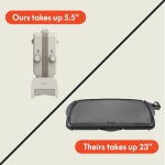 Bella 10"x 20" Ceramic Fold-n-Store Dual Temp Griddle, Fits-anywhere Kitchenware, EverGood Ceramic Nonstick Coating, 2 Temperature Zones up to 400°F​, Dishwasher Safe Drip Tray, 1500 Watt, Oatmilk - Image 5