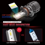 DNA MOTORING HL-OH-CS99-4P-BK-AB-CFS-9006 Black Housing Amber Reflector Headlights Compatible with 99-02 SIlverado HD 00-06 Suburban Tahoe With Pair 9006 HB4 10000 Lumens 60W LED Bulbs - Image 3