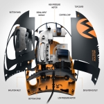 OutdoorMaster Shark High Pressure SUP Pump - Electric Air Pump with 20 PSI Active Cooling System Dual Stage Inflation & Auto-Off for Inflatable Paddle Board, Boats, Water Sports -2nd Gen - Image 6