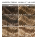 Madison Reed Radiant Hair Color Kit, Dark Neutral Blonde for 100% Gray Coverage of Resistant Gray Hair, Ammonia-Free, 8.5NNA Lusia Dark Blonde, Permanent Hair Dye, Pack of 1 - Image 5