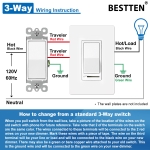 BESTTEN 5 Pack Dimmer Light Switch, Single Pole or 3-Way, Compatible with Dimmable LED, CFL, Incandescent and Halogen Bulb, LED Slide Dimmer Switch, Neutral Wire Not Required, 120VAC, UL Listed, White - Image 4