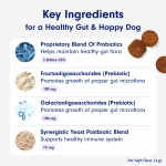Probiotics for Dogs, Support Gut Health, Occasional Diarrhea, Digestive Health - Image 7
