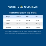 Omega-3 Pet, Unflavored - 2 oz - 304 mg Omega-3 Per One mL - Fish Oil for Small Dogs & Cats - Image 2